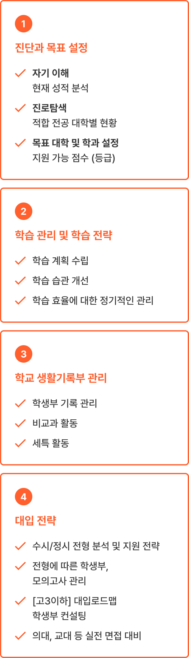 1 진단과 목표 설정, 2 학습 관리 및  학습 전략, 3 학교  생활기록부 관리, 4. 대입 전략